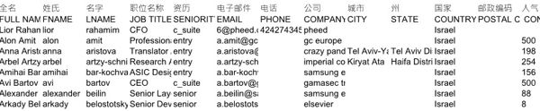 股票型基金认购客以色列135589条