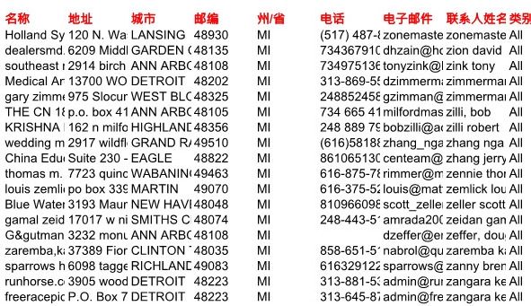 富途证券股票美国密歇根州13万条