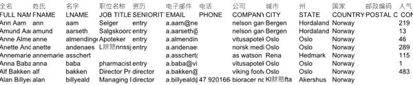 股票基金养老金投资挪威136404条