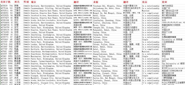 股市实时行情数据英国信息女性1000条