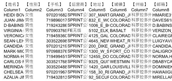 花旗银行证券股票投资客户美国科罗拉多州82953条