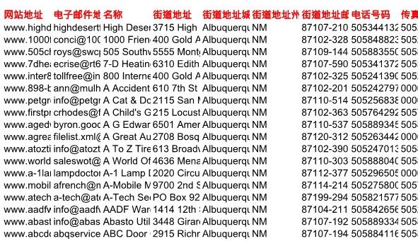期指类权益金融客群资料集数据美国新墨西哥州3万条