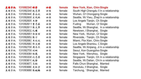 VNDirect证券权益标的美国2.5万条