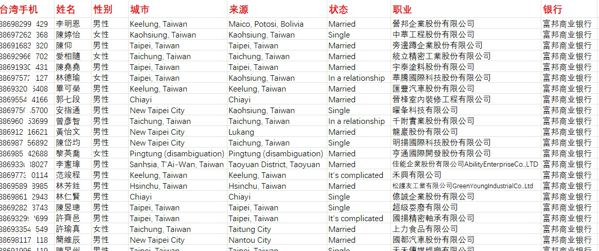 期指外汇权益数据台湾1万5千条