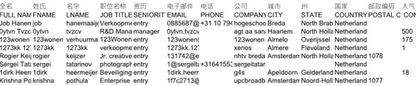 股民股票在线投资资料荷兰696427条