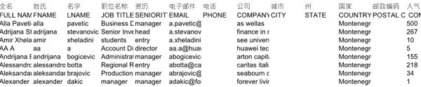 金融证券股票投资客户黑山2224条
