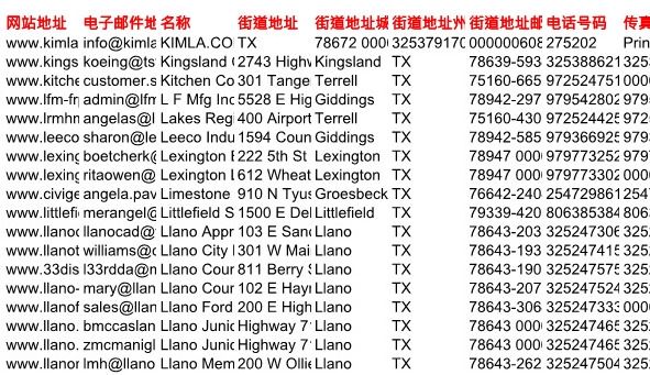 盈透证券股民美国德克萨斯州33万条