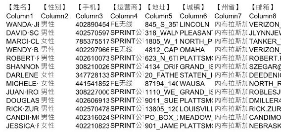 股票交易资料股民77万美国内布拉斯加州26682条