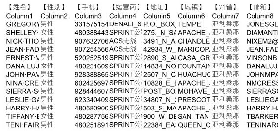 股票ETF优质投资账户美国亚利桑那102288条