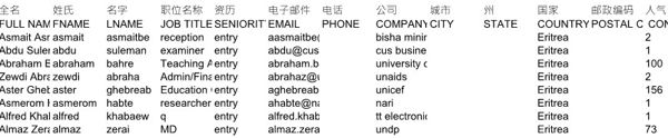 证券托管结算股票外汇厄立特里亚311条