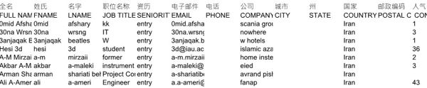 投资股票基金债券伊朗63589条