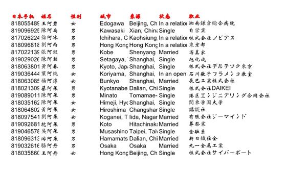 金融外汇股票底料数据日本1000条