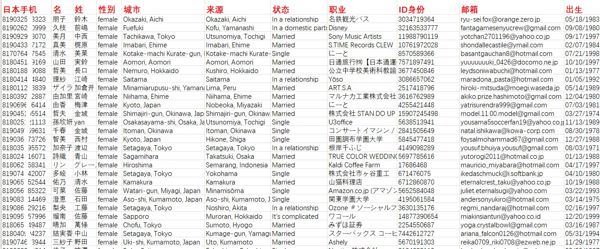 外汇权益投研数据日本姓名4万条