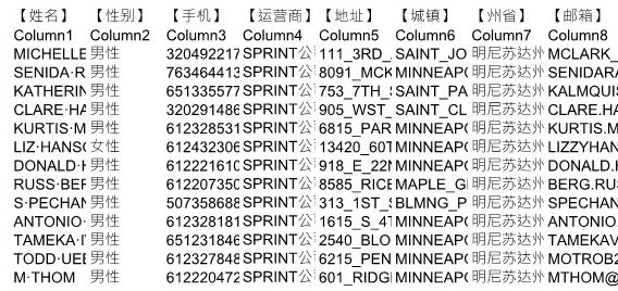 webull股票投资平台美国明尼苏达州62310条