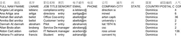 股票期货币圈金融客户多米尼加645条