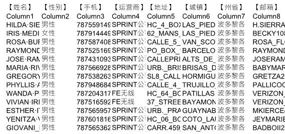 股票理财加密币基金等投资美国波多黎各4565条