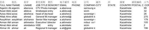 股票指数期货合约交易哈萨克斯坦18705条