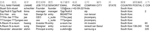 股票ETFs交易账户韩国62828条