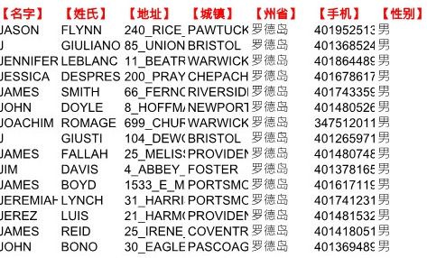 证券股民资料美国罗德岛州21万条