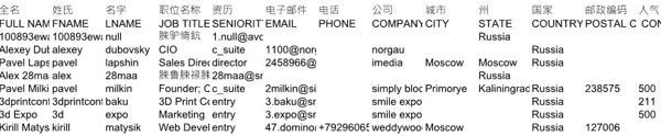 债券信托养老股票基金俄罗斯139850条