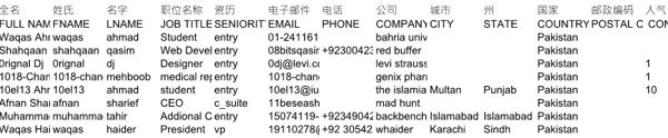 盈透证券股票交易资料巴基斯坦158254条