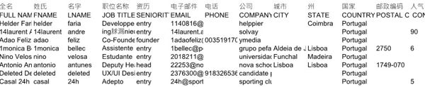 股票投资VIP客户葡萄牙100097条