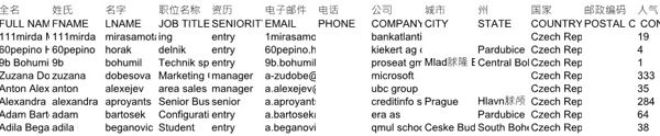 股票基金财富管理用户捷克共和国92715条