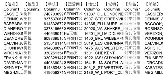 股票客户个人股民用户信息美国俄亥俄州74744条