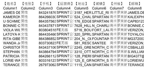 股票VNDirect证券美国南卡罗来纳州77334条