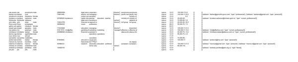 基金股票量化投研策略数据塞浦路斯16万条