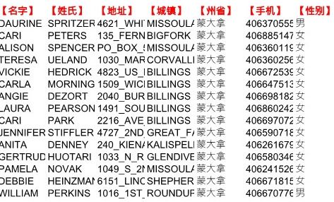 国际账户开通股民证券投资者美国西弗吉尼亚州37万条