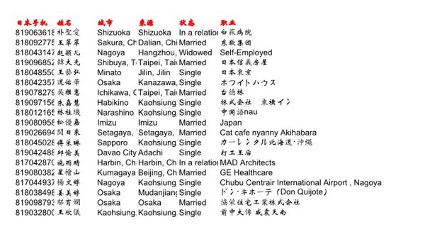高净值群体权益债类投研日本1300条