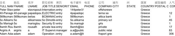 期货外汇投资股民希腊78682条
