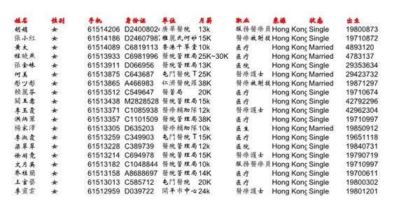 权益基金投研全量资料集香港的500条