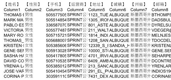 股票大宗商品加密货币等美国新墨西哥州25662条