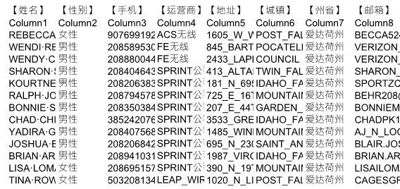 盛宝股票股民投资交易资料美国爱达荷州21124条