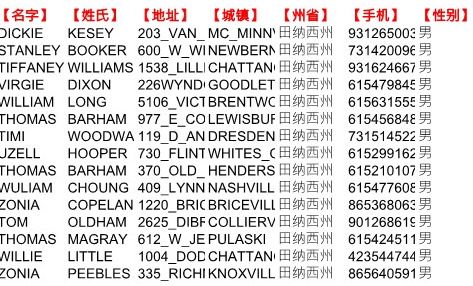 股票债券共同基金货币基金等美国田纳西州153万条