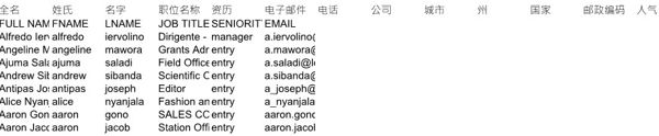 股票期权债券投资客户津巴布韦4761条