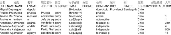美股金融市场投资智利228572条