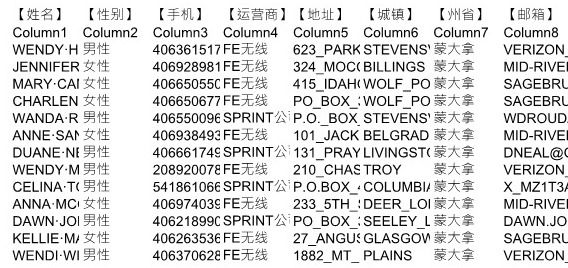 储蓄投资股票债券信托基金美国蒙大拿13326条