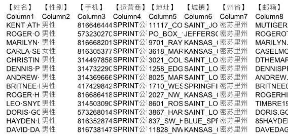股票基金债券金融投资客户美国密苏里州109123条