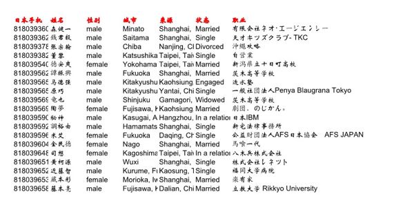 权益交易资管全量资料集日本3000条