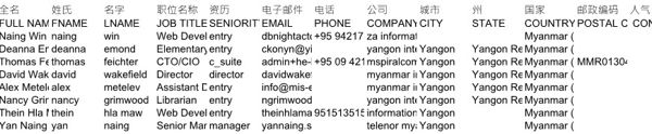 股票ETF基金投资缅甸11条