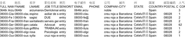 股民股票兴业证券西班牙635388条
