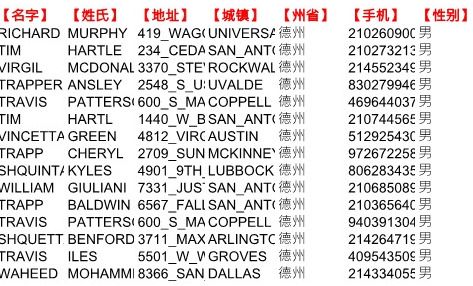 高净值股民个人美国德州530万条