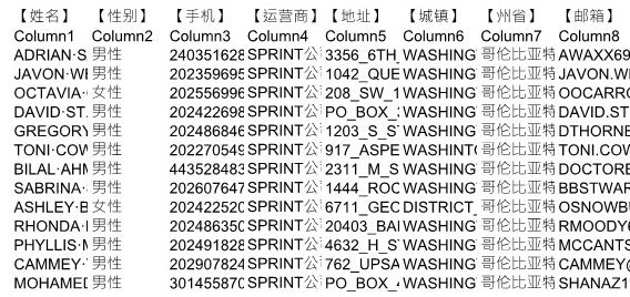 加密货币股票外汇指数商品美国哥伦比亚特区6052条