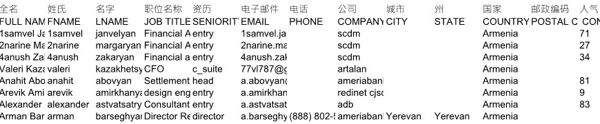 股票交易投资客户亚美尼亚7819条