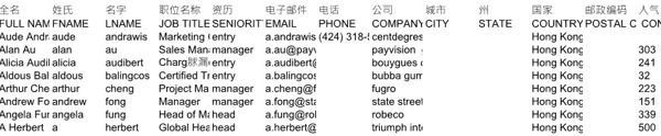 股票筛选股票分析香港137703条