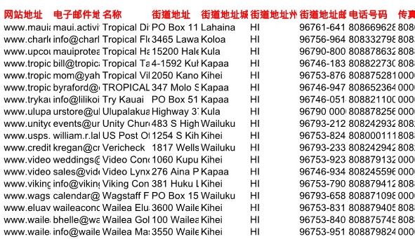 股票ETF美国夏威夷10000条