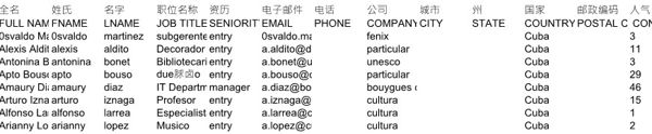 富鑫证券理财投资股票古巴2848条